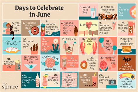 The List: Celebrating the days of June